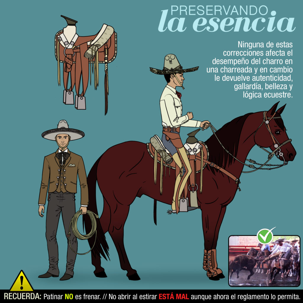 Exámen charro: Aciertos