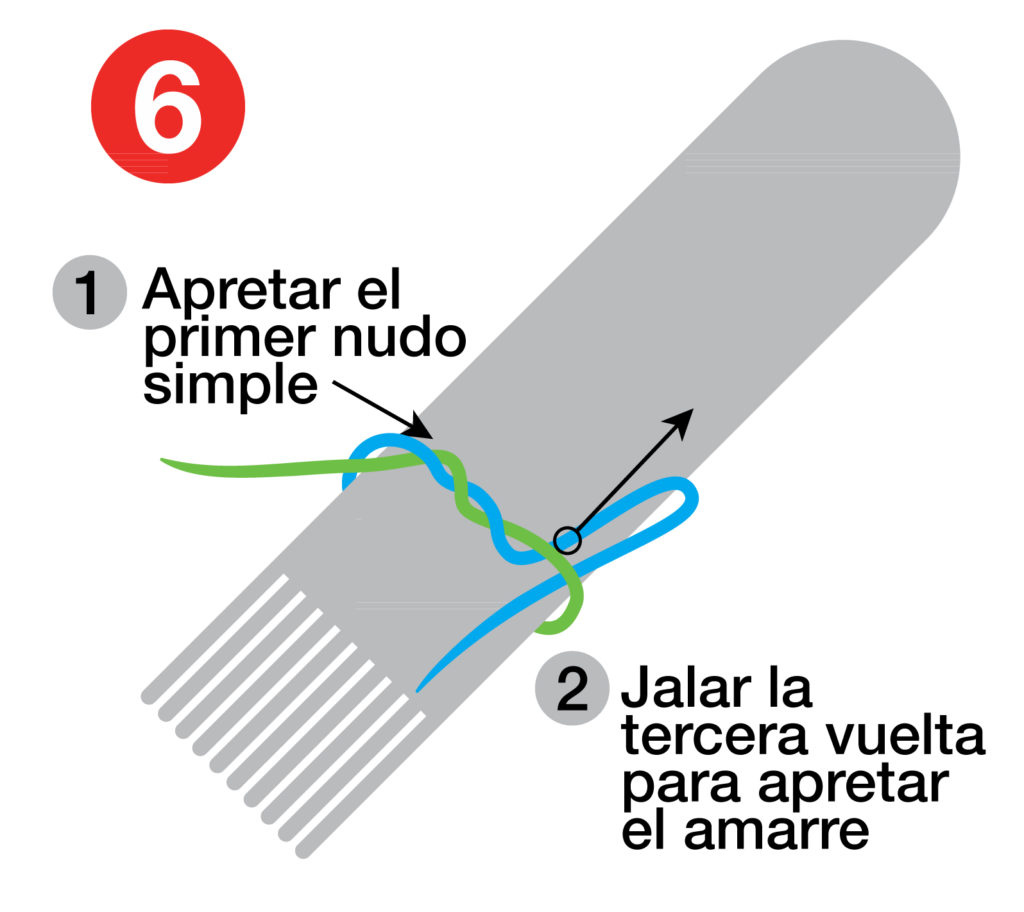 Cómo se pone un sarape en la silla charra