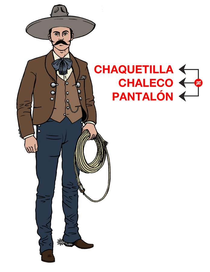 Combinaciones en el traje de charro