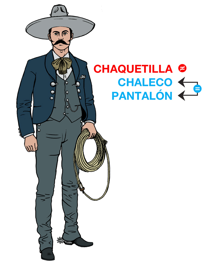 Combinaciones en el traje de charro