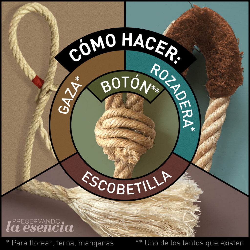 Cómo hacer gaza, botón, rozadera, escobetilla