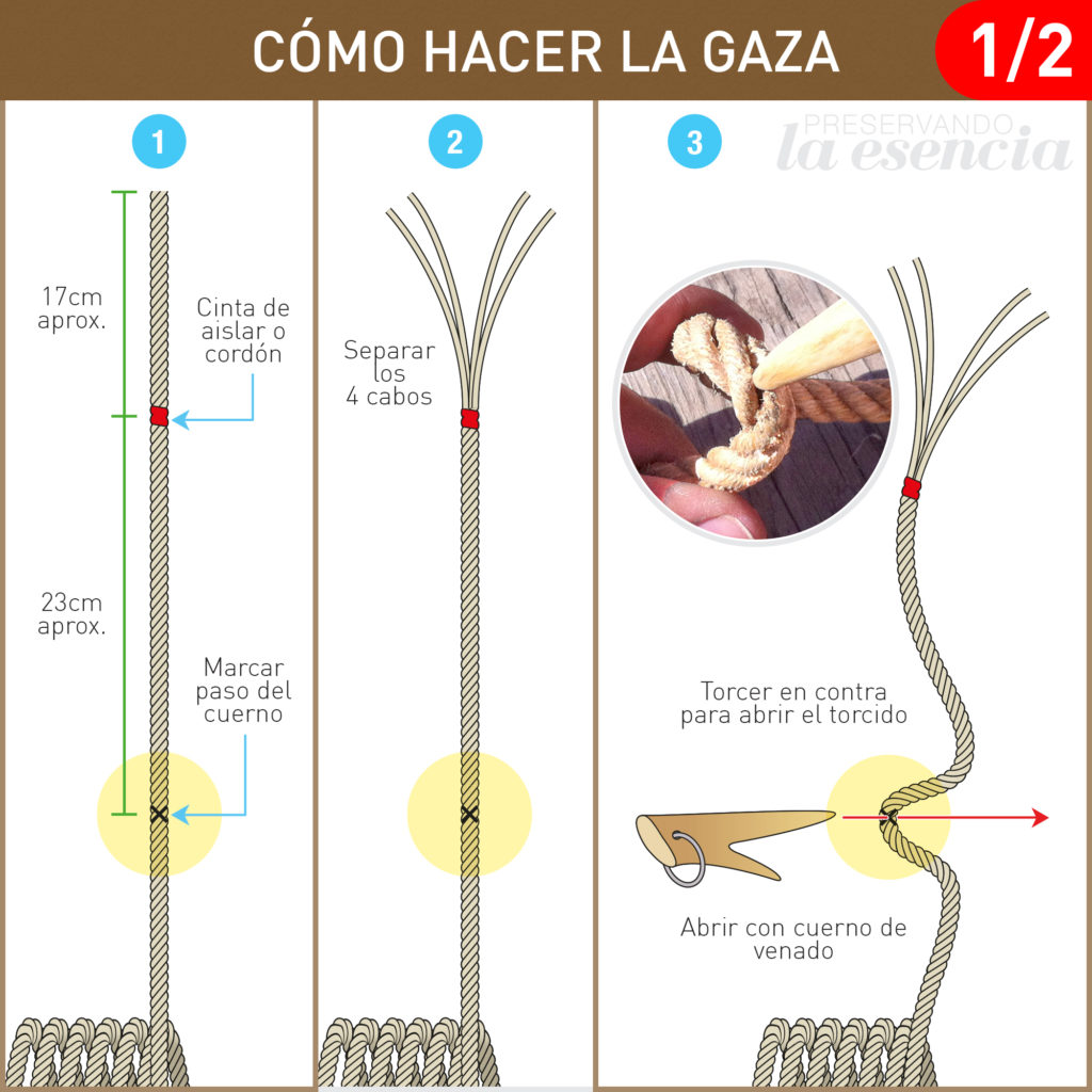 Cómo hacer la gaza 1/2
