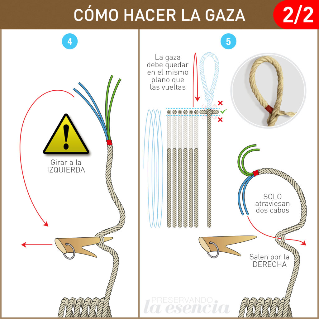 Cómo hacer la gaza 2/2