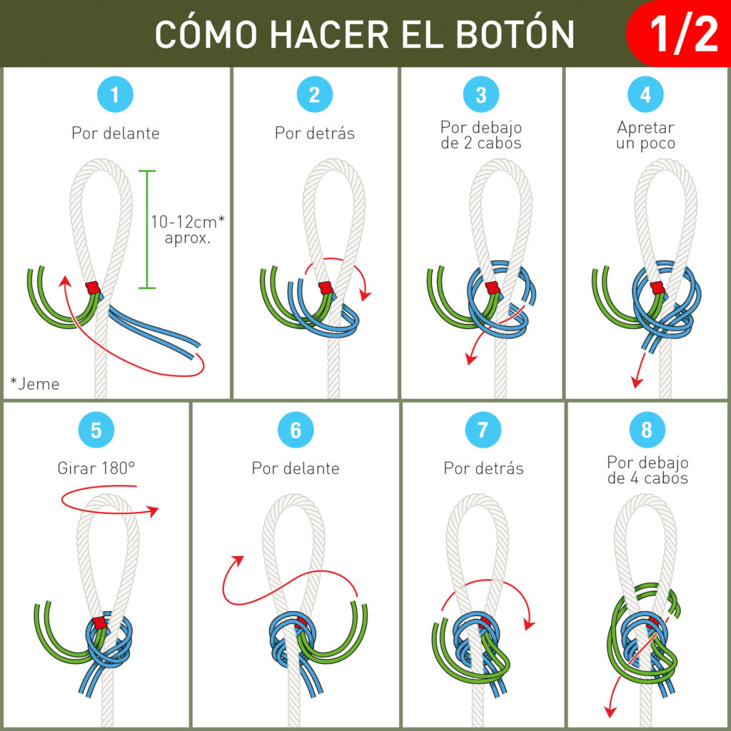 Cómo hacer el botón 1/2