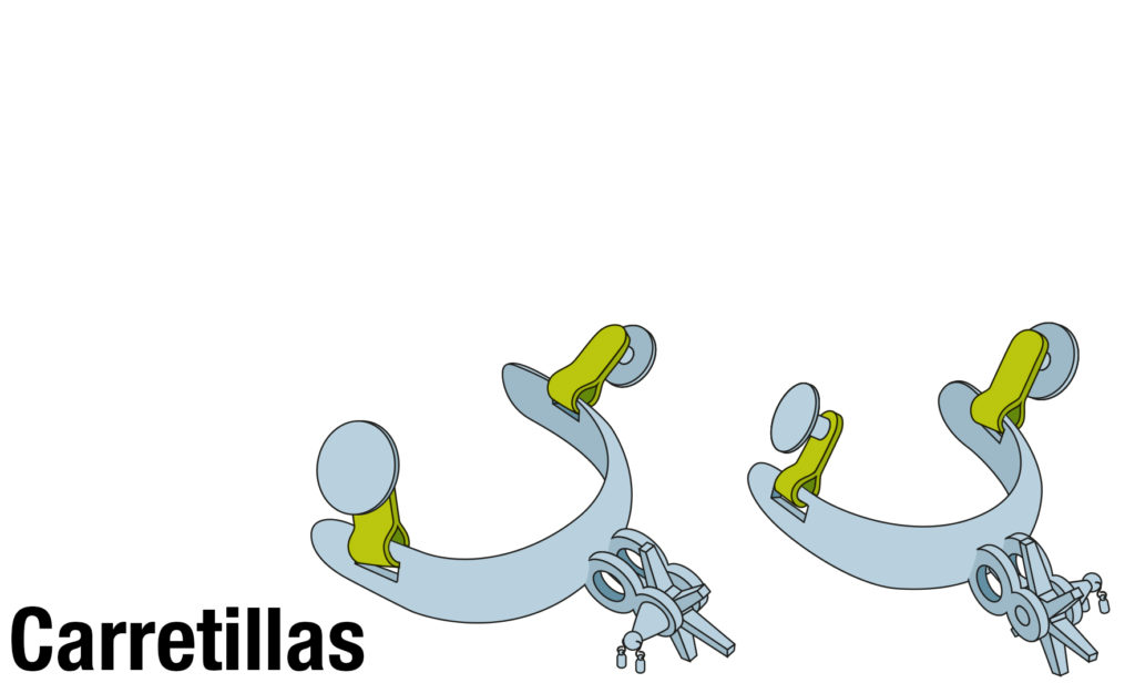 Partes de la espuela