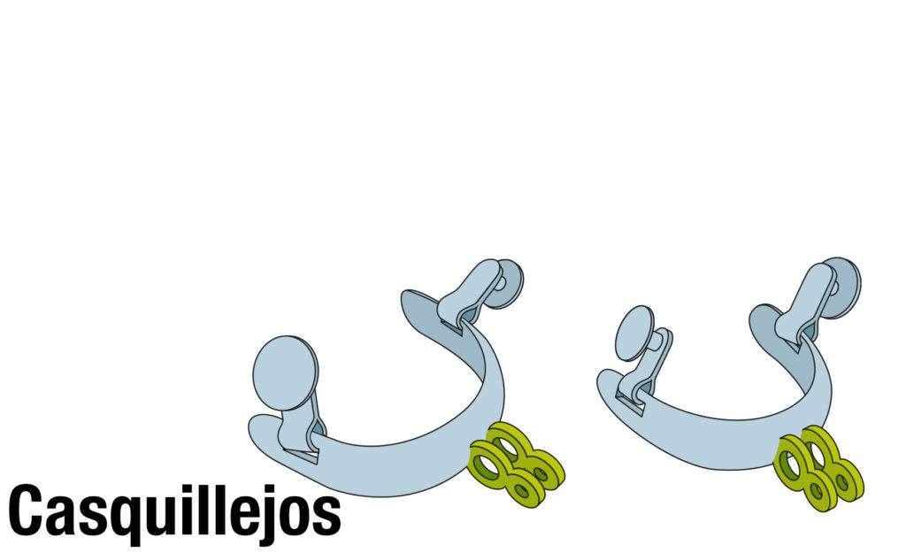 Partes de la espuela