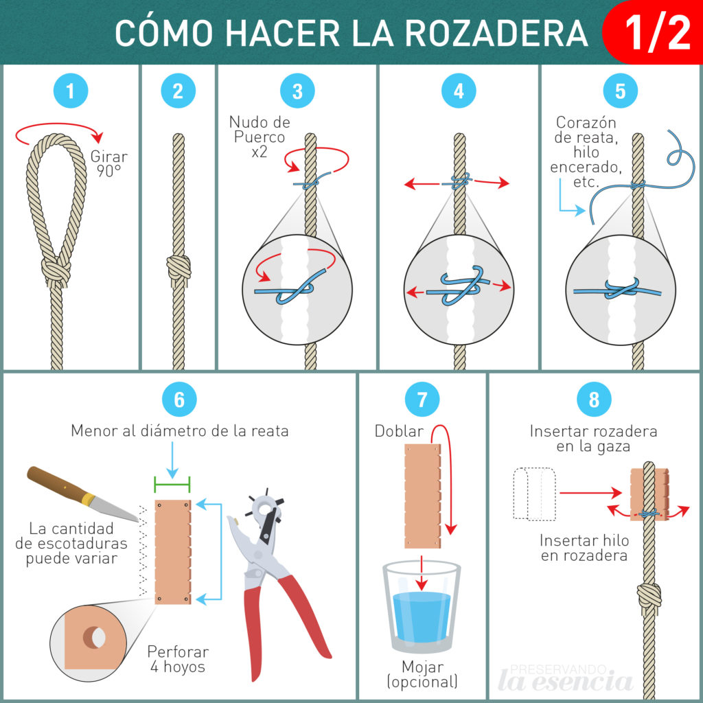 Cómo hacer la rozadera 1/2