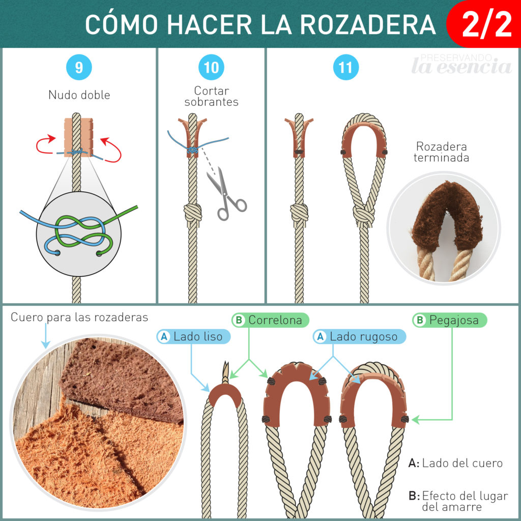 Cómo hacer la rozadera 2/2