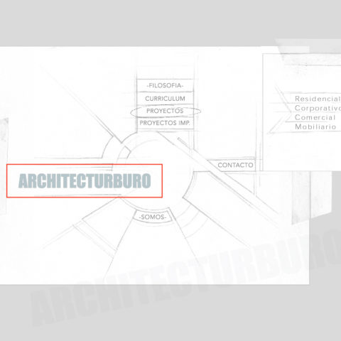Architectureburo Architectureburo