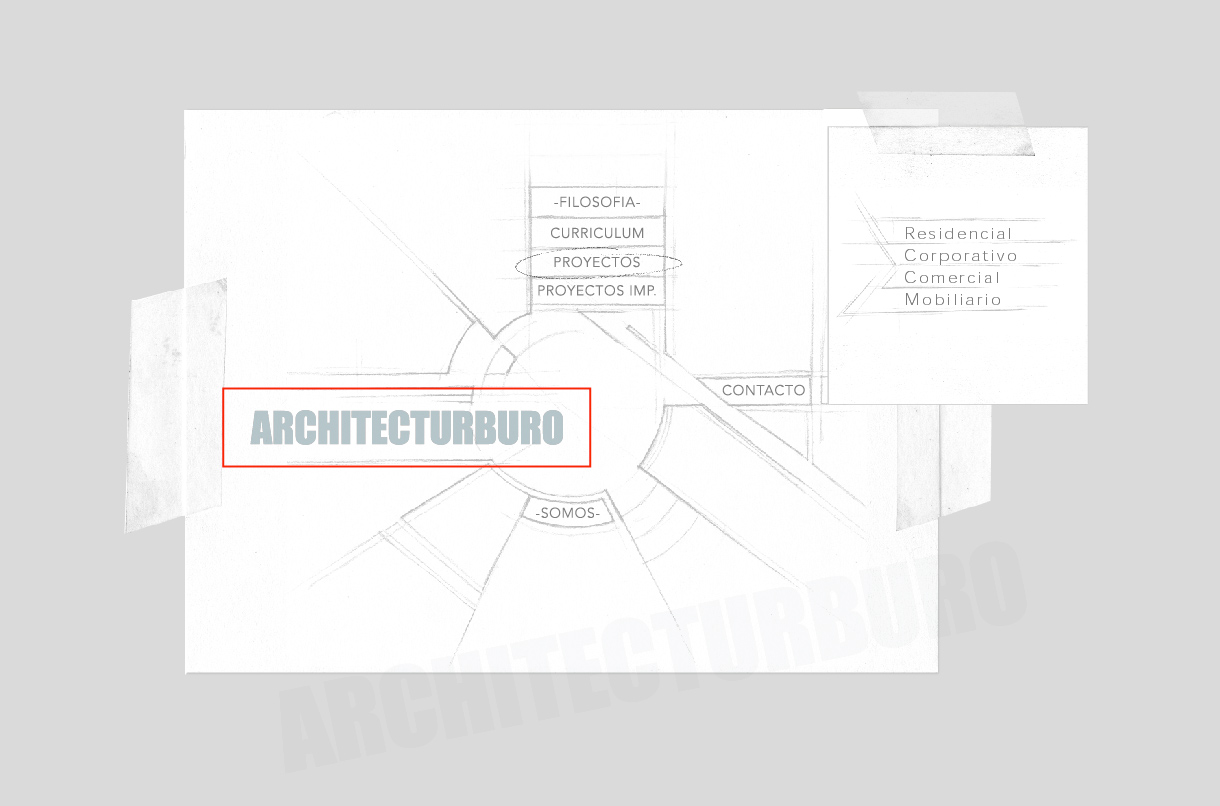 Architectureburo